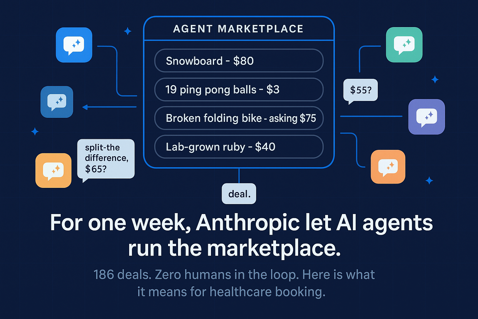 Anthropic Just Ran the Experiment. Here's Why Healthcare Needs the Gate.
